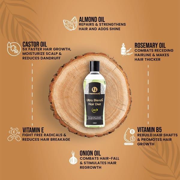 Premium Hair Oil for Hair Growth & Thickness – Anti Hair Fall Natural Oil 200ml - My Store